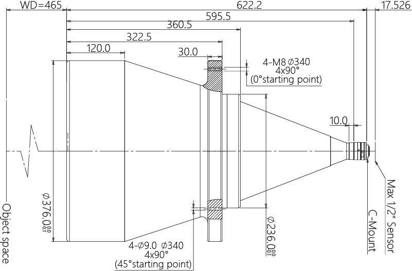 MVCM120-300S-AL