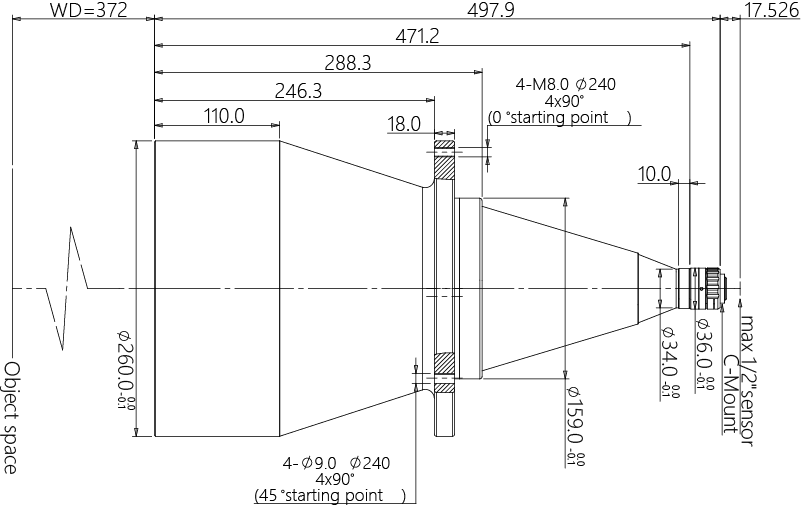 MVCM120-216-AL