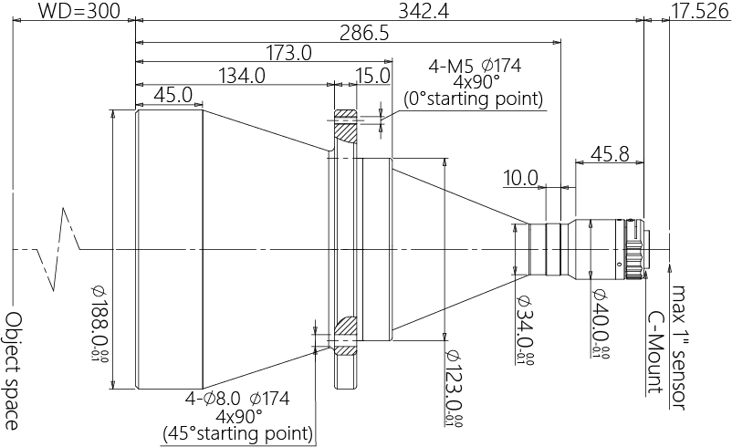 MVCM110-150-AL