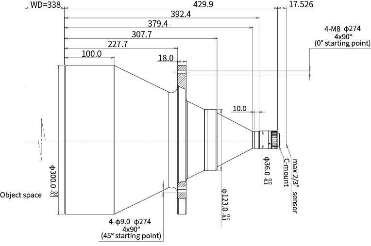 MVCM230-258-AL