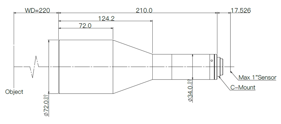MVK032-220-110