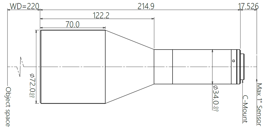 MVK0367-220-110