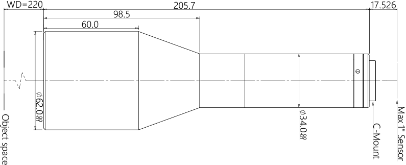 MVK05-220-110