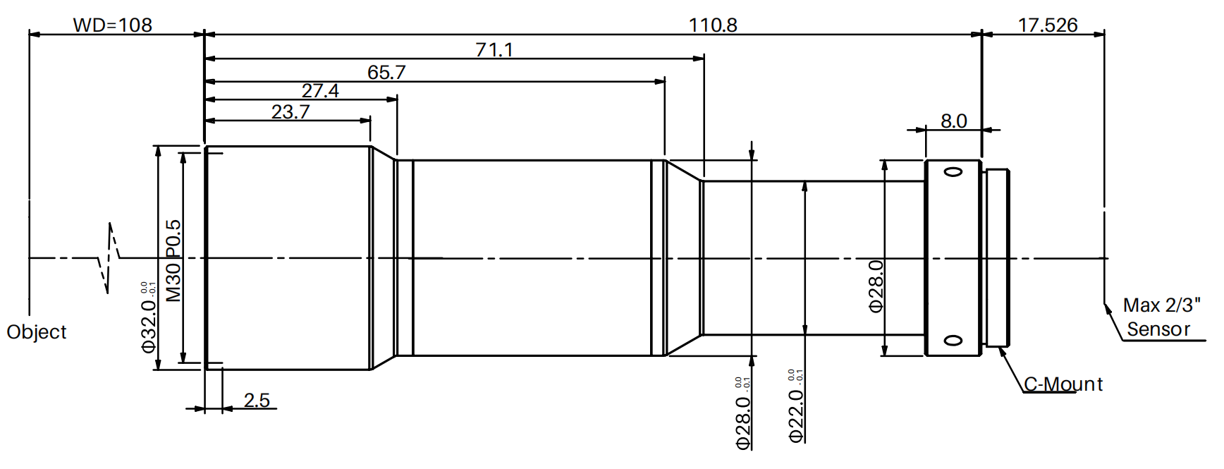 MVH25-108ATV3