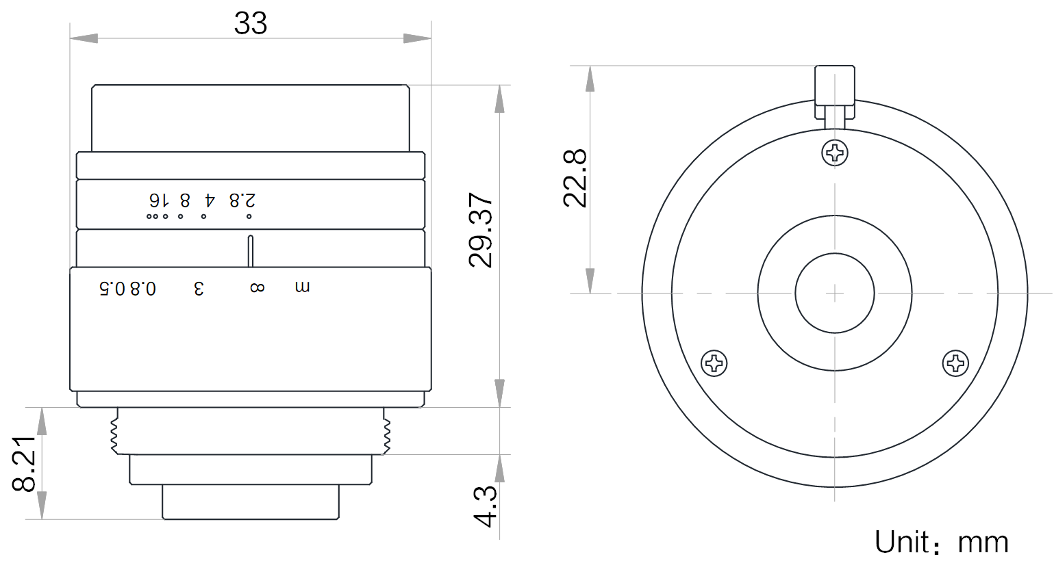 MVL-HF3028M-6MPE