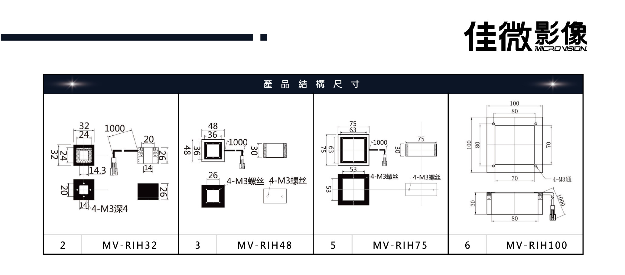 方形無影光源